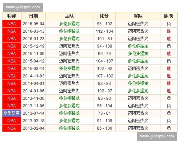 巴西对阵墨西哥比分预测分析与赛果前瞻解析